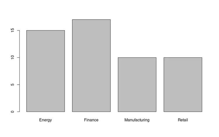 barsector.png