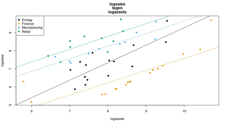 logsaleslogassets.png