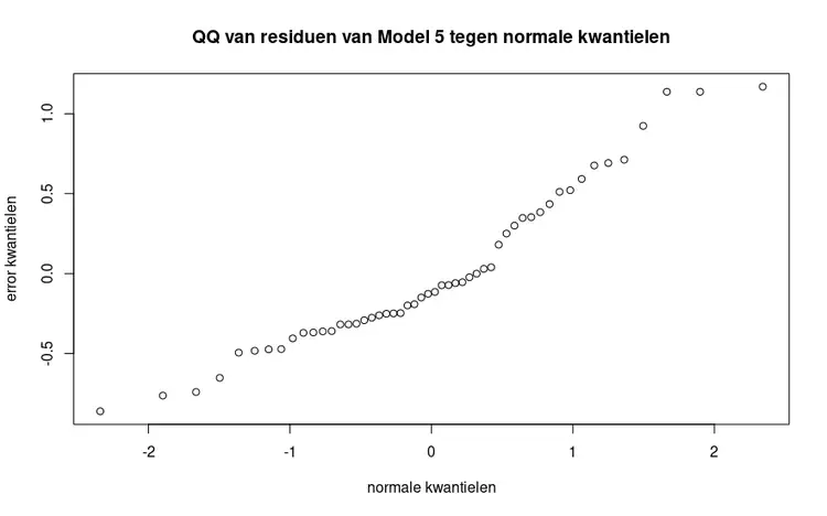 qqresm5.png