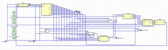 RUN2223 CPU practical