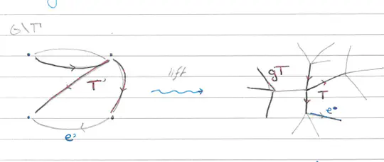 Combinatorial Group Theory